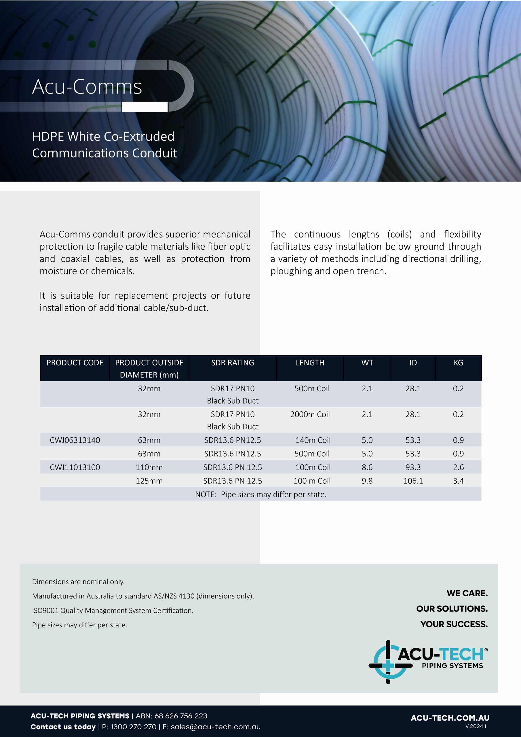 Communications Conduit, Acu-Tech Piping Systems